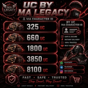 VIA CHARACTER ID