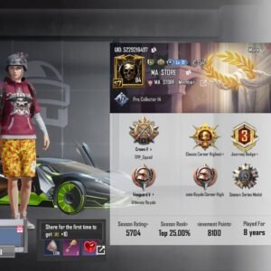 RE2 HELMET | BAPE SHORTS | RE2 CLAIRE SKIN | CAPTAIN BONES | BAPE TSHIRT | INFERNO HELMET | S7,S9 CONQ | 7 RED MAX | 74 COLLECTION | RAREST ACCOUNT